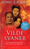 Vilde svaner, Pocket